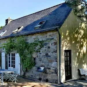 De Pennenez Plomodiern